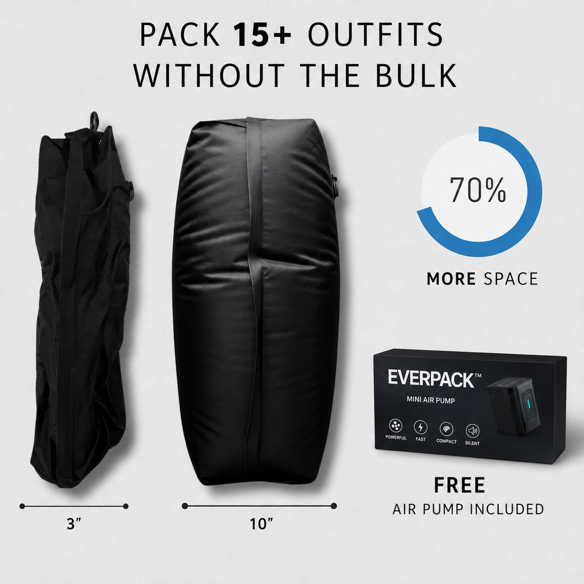 EverPack™ Travel Compression System